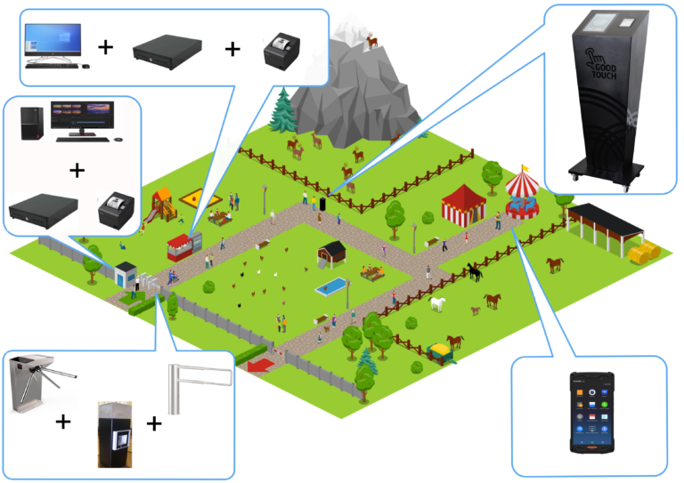 Mapa_zoo_obrázky